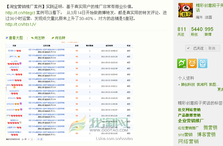 淘宝网络营销成功案例微博转发_我淘网|微传播