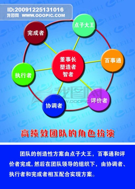 从社会学角度辨析史量才的角色扮演及冲突